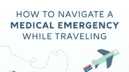 What To Do In A Medical Emergency